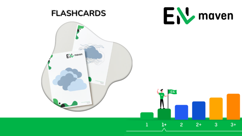 WEATHER - LESSON 14 - Image 2